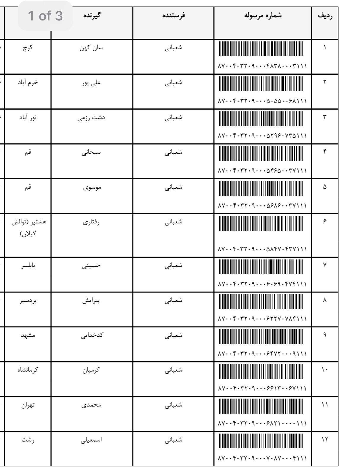 ارسال ۲۲ مهر(فایل۴)