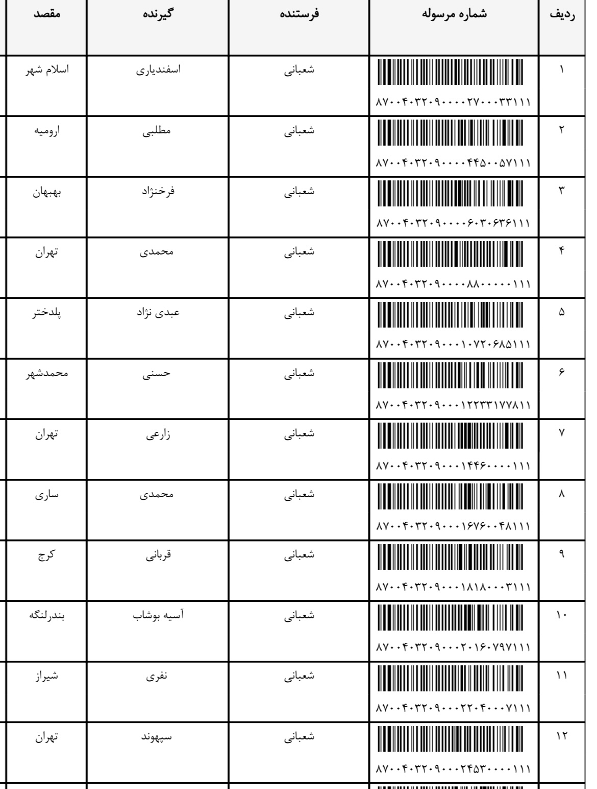 ارسال ۲۲مهر (فایل۶)