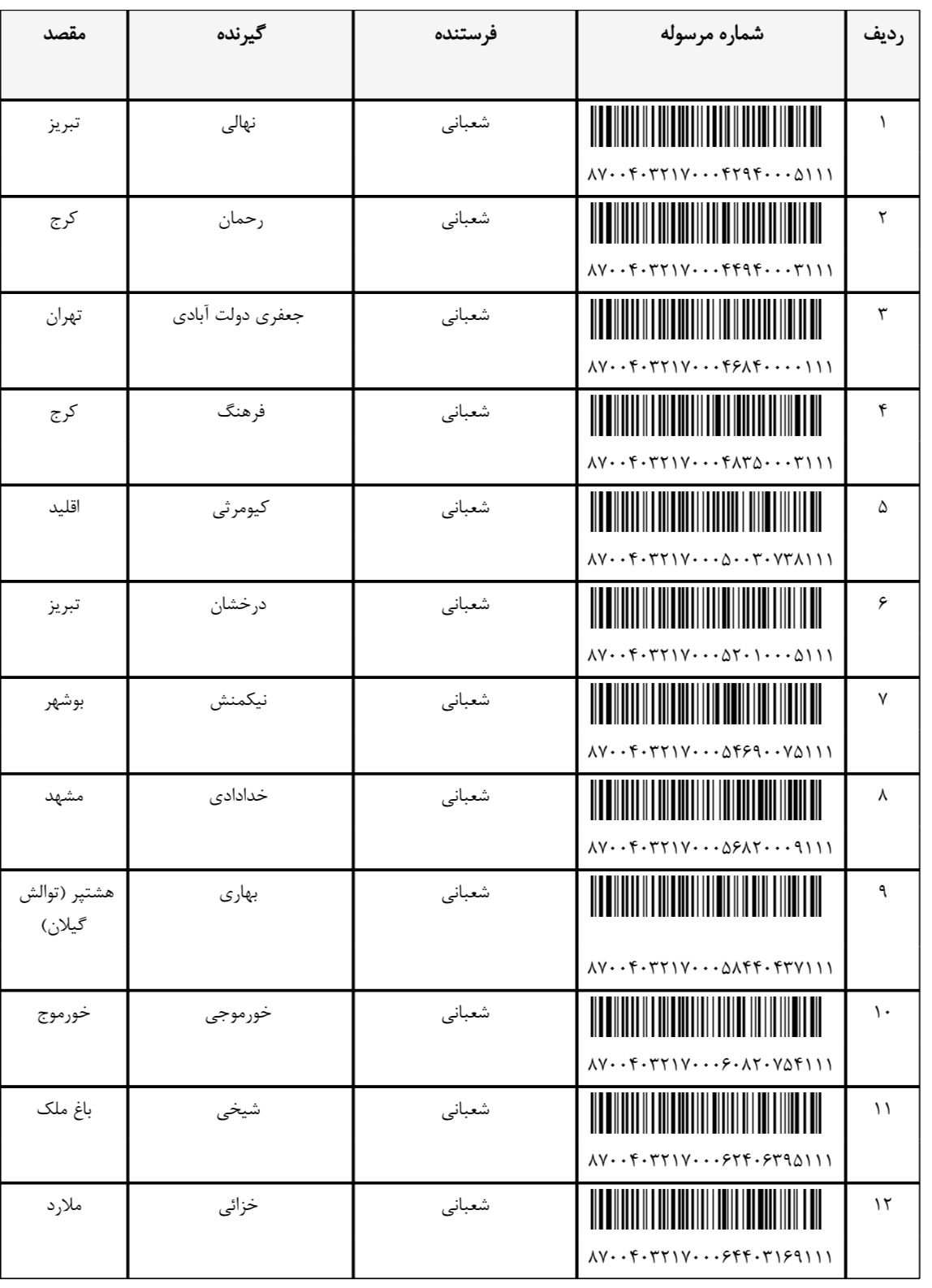 ارسال ۱ آبان (فایل ۱)