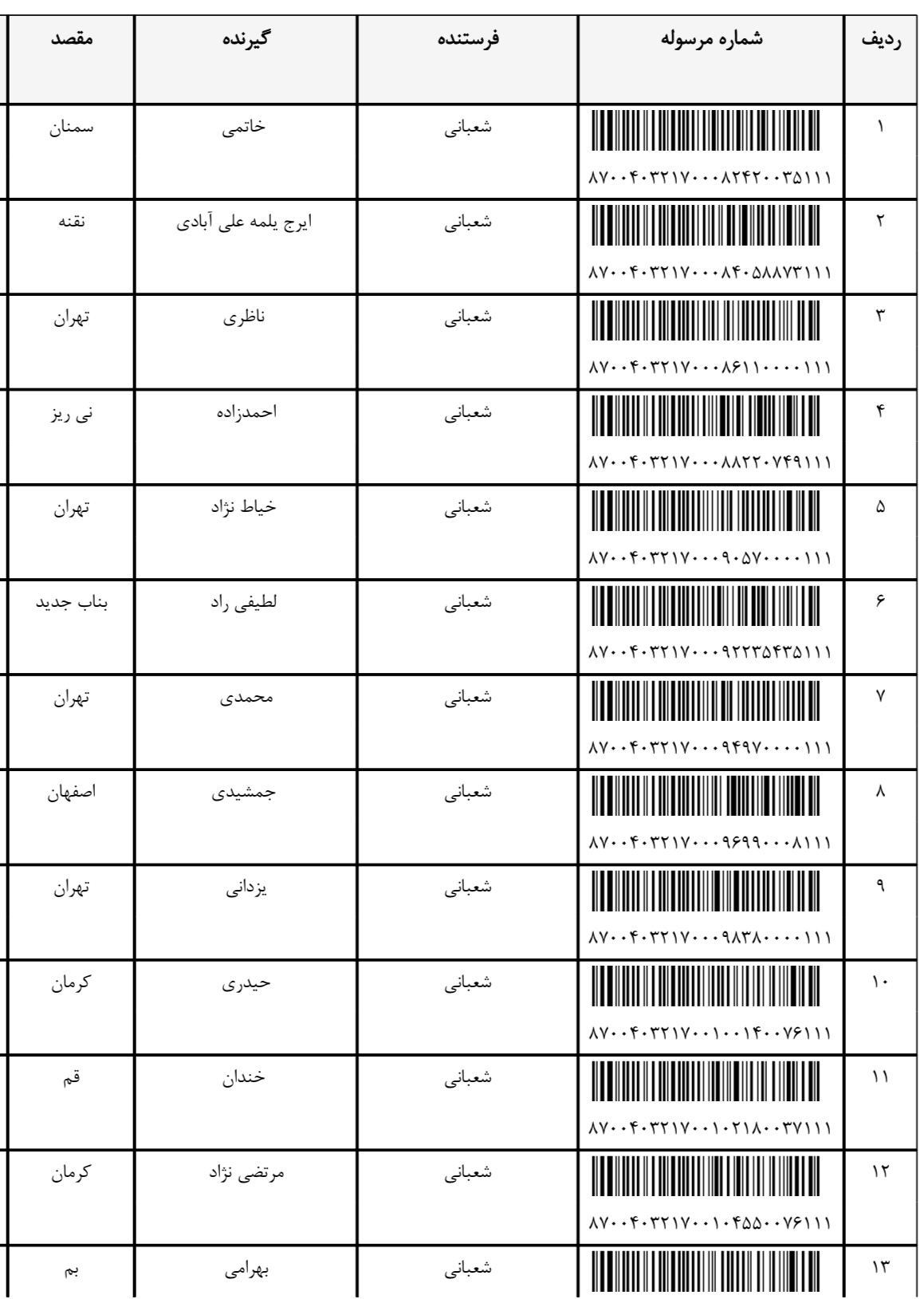 ارسال ۱ آبان (فایل ۳)