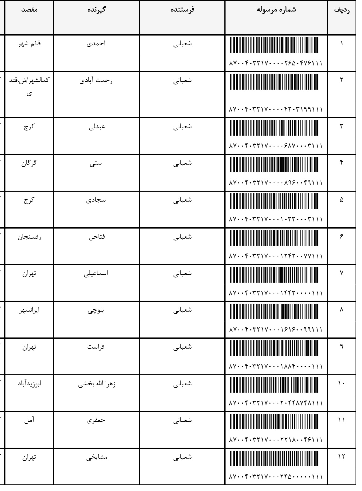 ارسال ۱ آبان (فایل ۴)