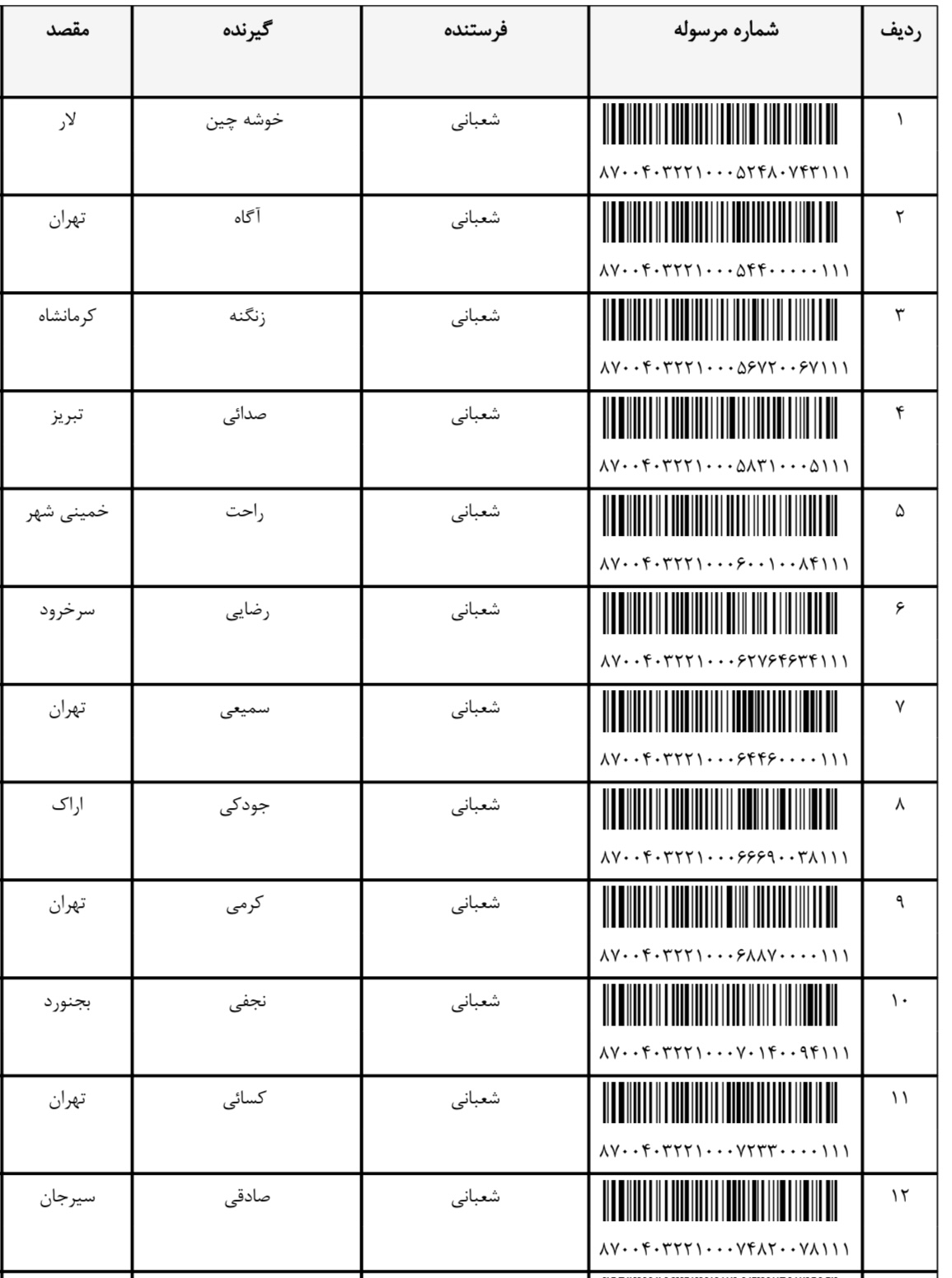 ارسال ۵ آبان (فایل۱)