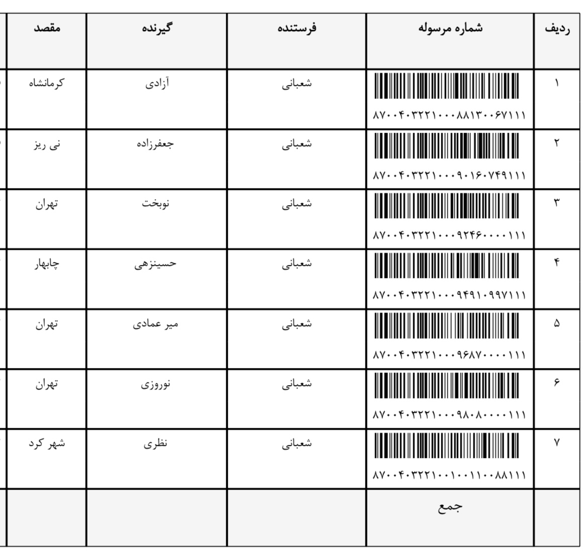 ارسال ۵ آبان (فایل۳)