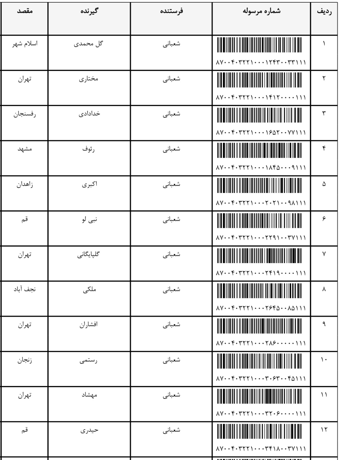 ارسال ۵ آبان (فایل۴)