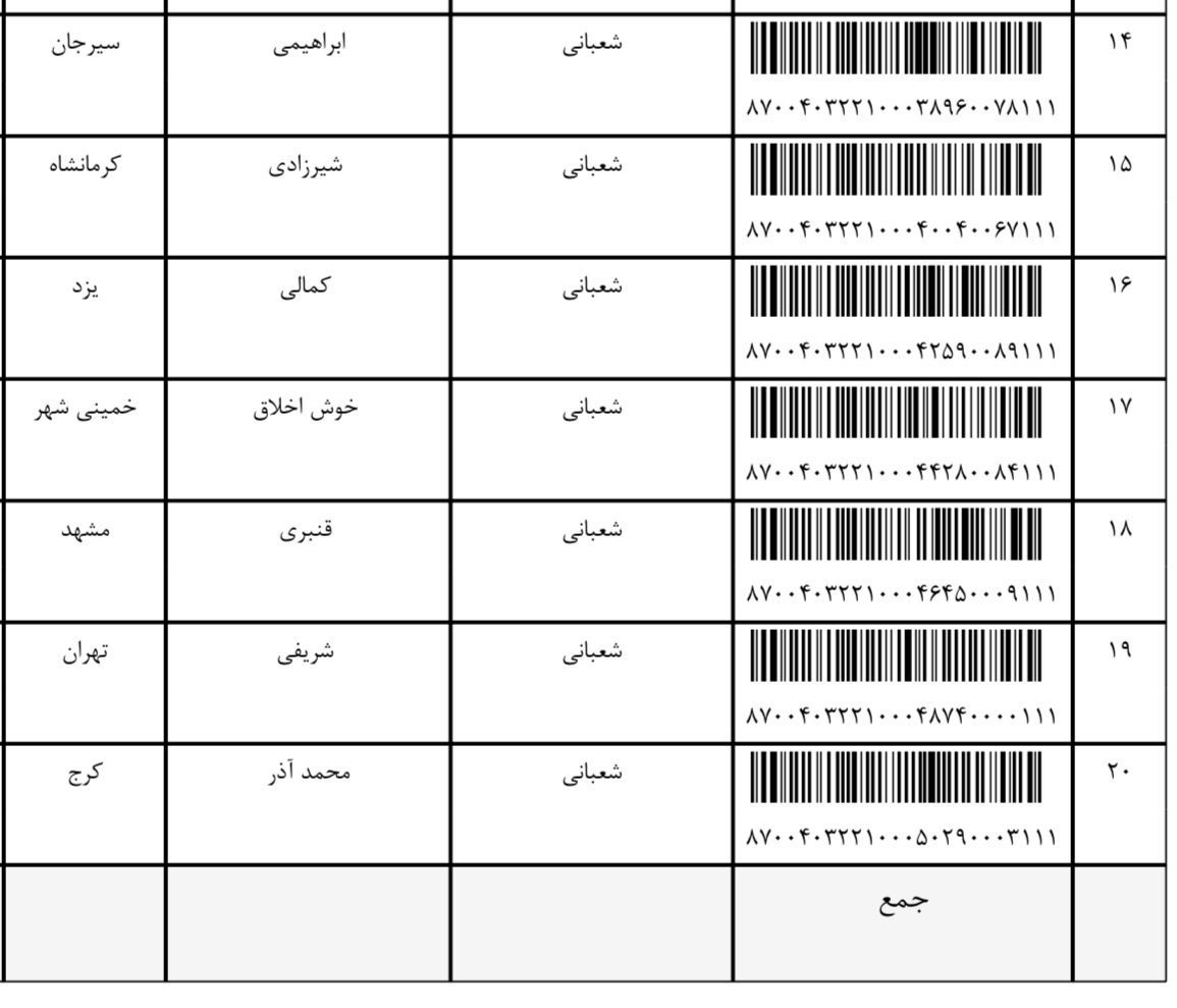 ارسال ۵ آبان (فایل۵)