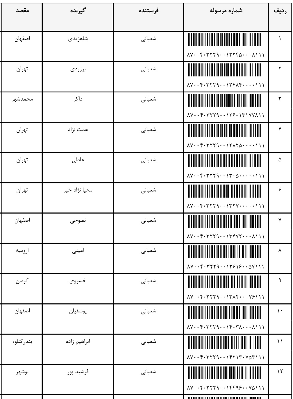 ارسال ۱۳ آبان (فایل۱)