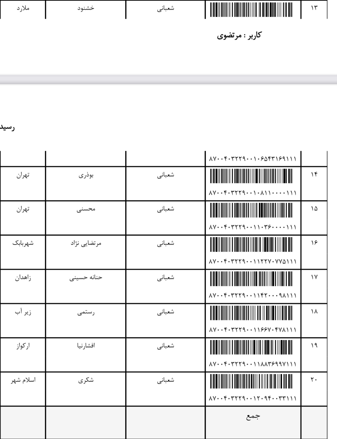 ارسال ۱۳ آبان (فایل۳)