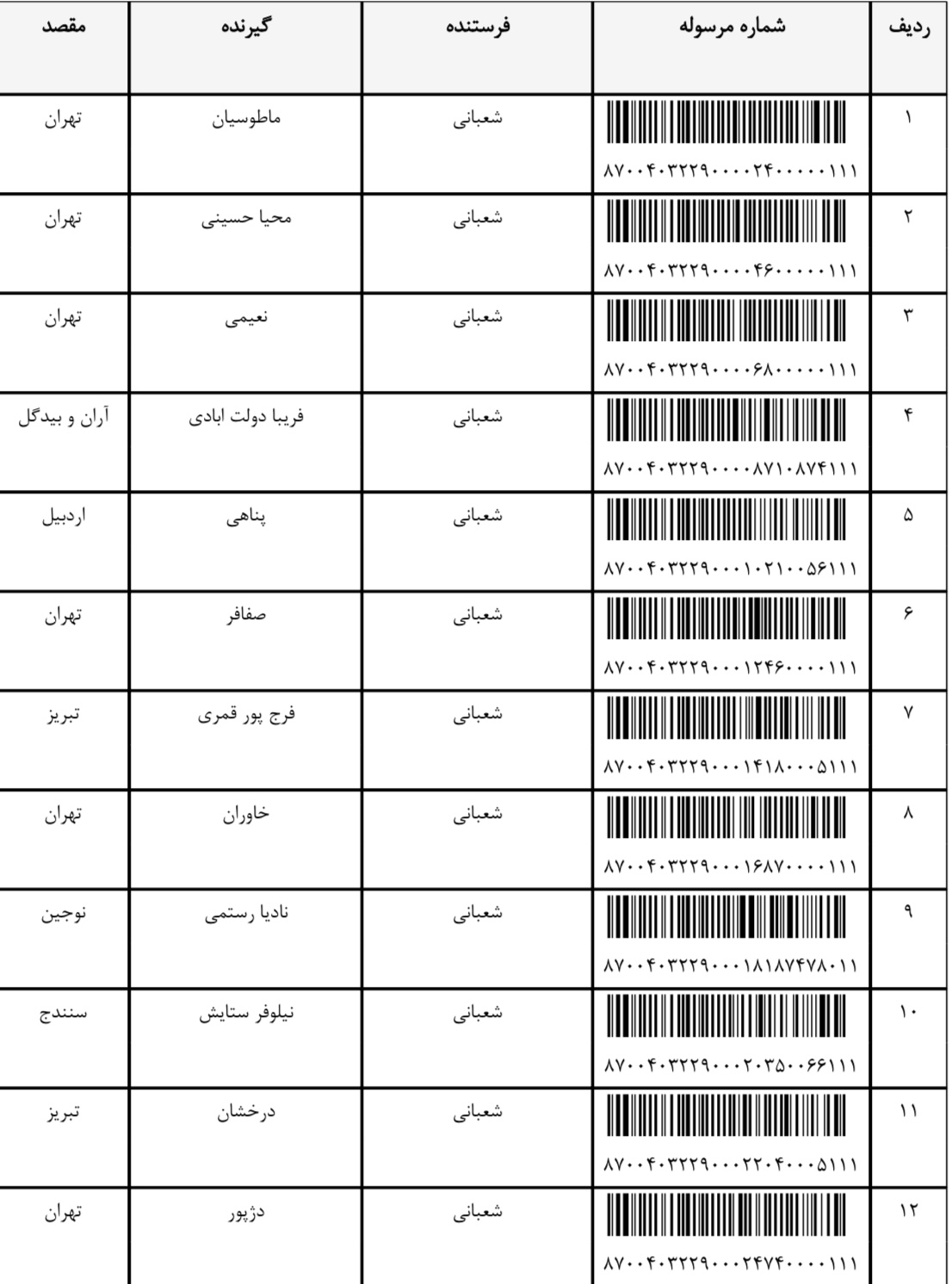 ارسال ۱۳ آبان (فایل۶)