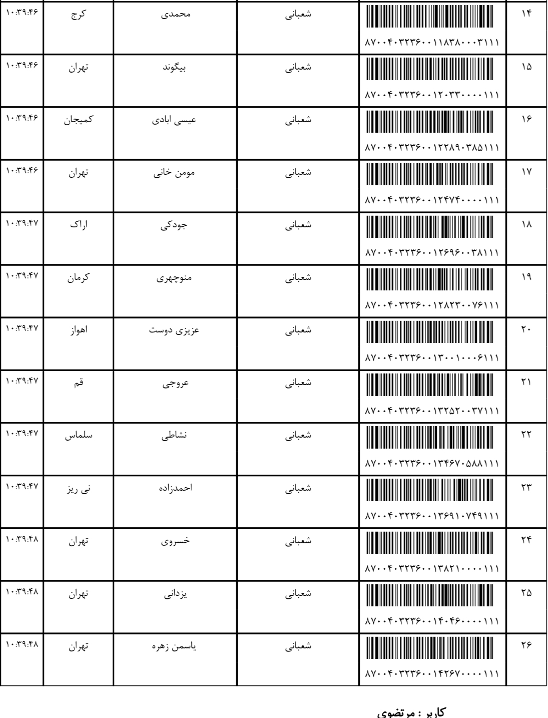 ارسال ۲۰ آبان (فایل۳)