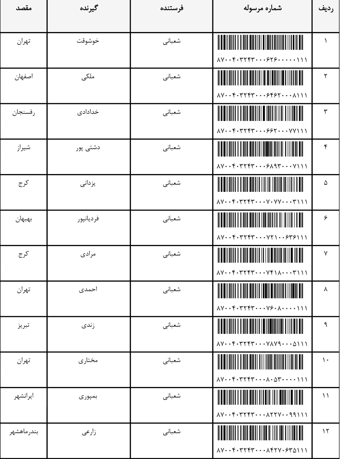 ارسال ۲۷ آبان (فایل۱)