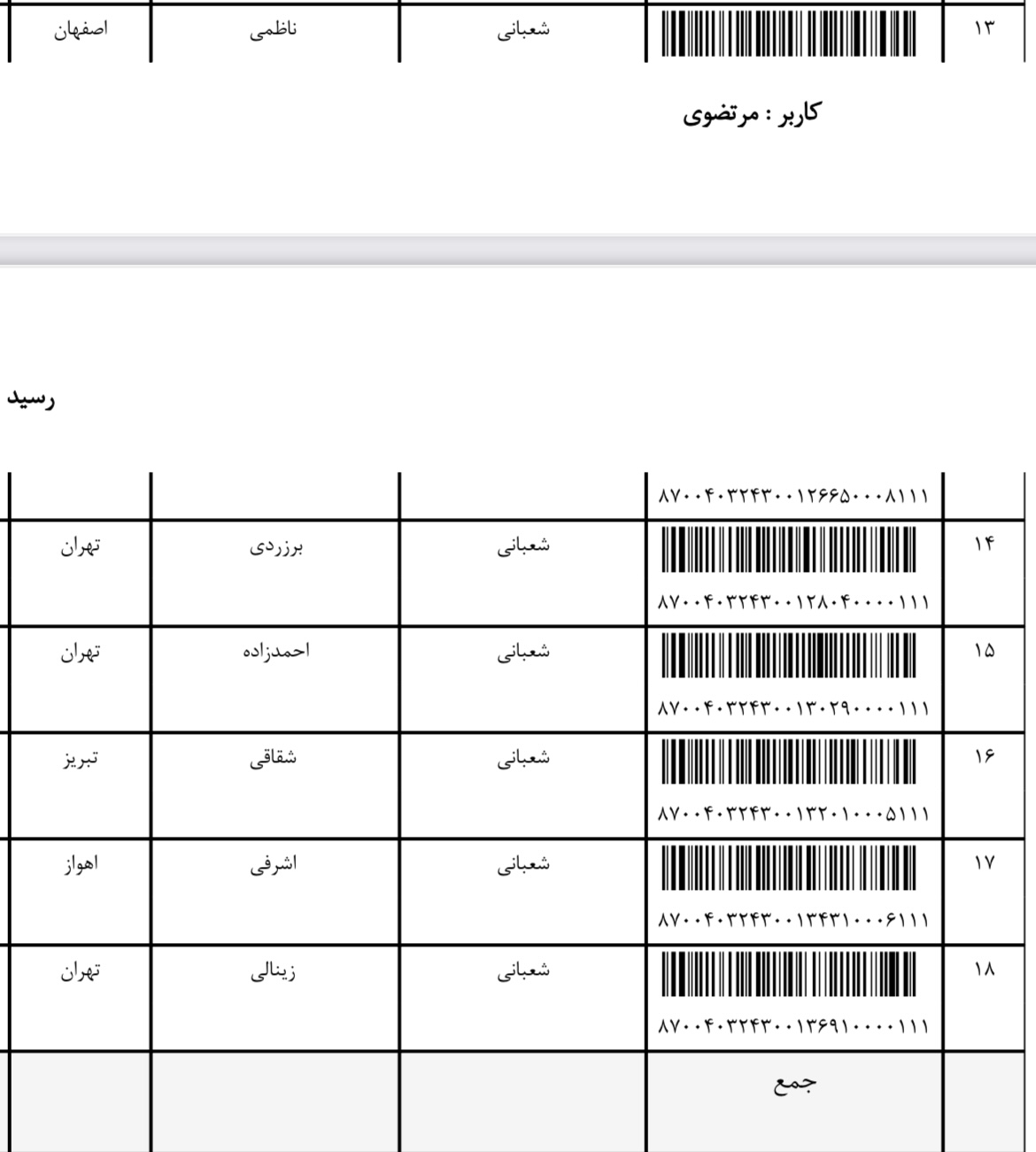 ارسال ۲۷ آبان (فایل۴)