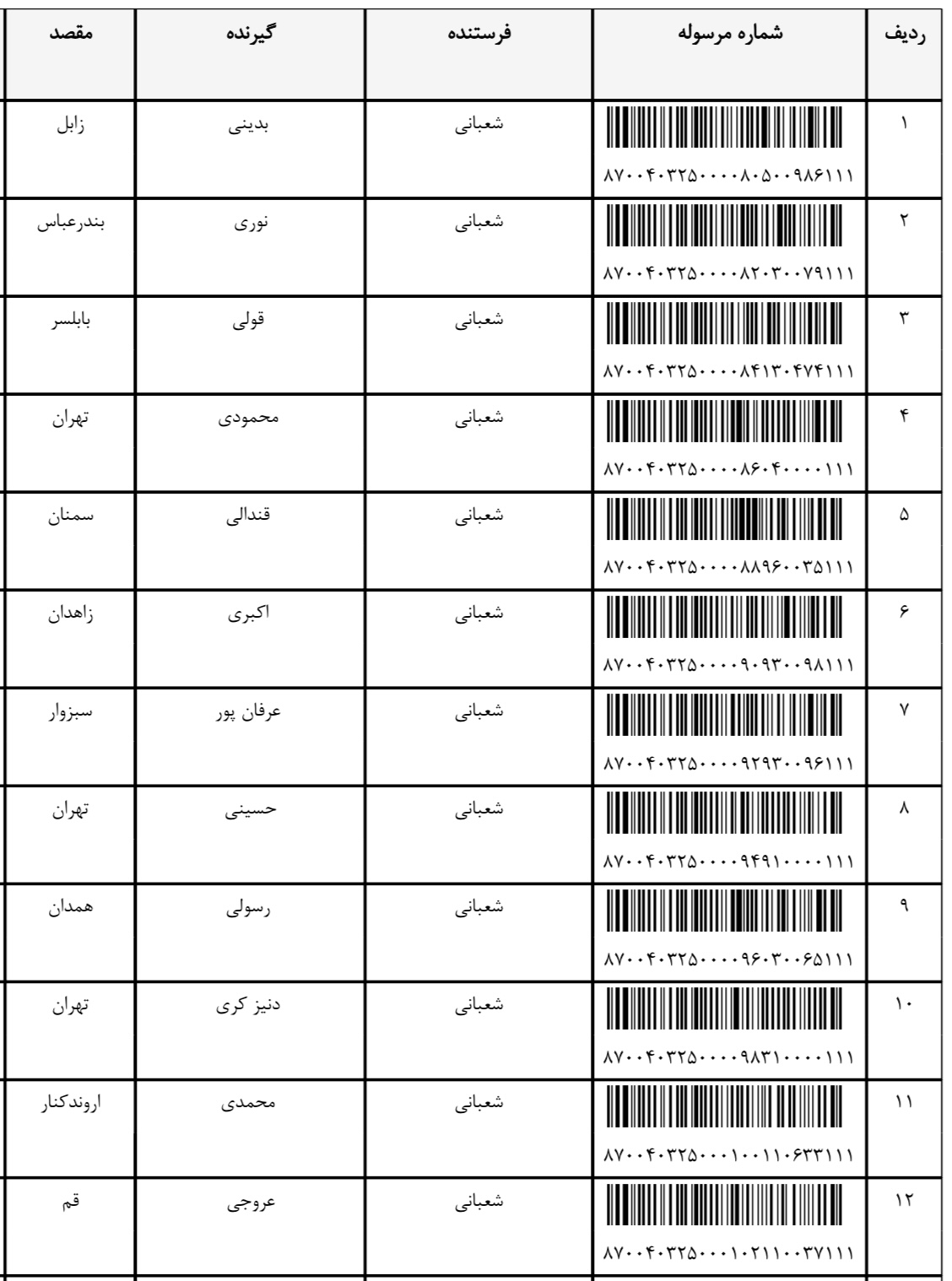 ارسال ۴ آذر (فایل۷)