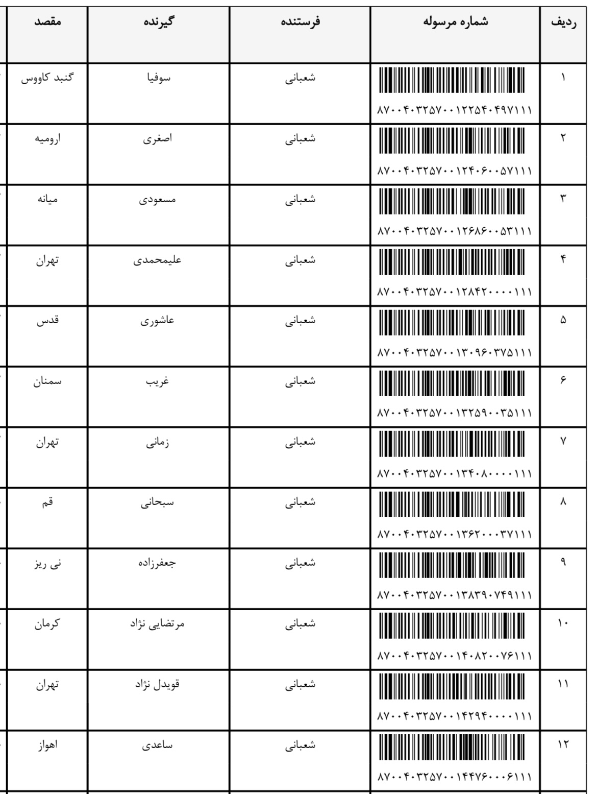 ارسال ۱۱ آذر (فایل۱)