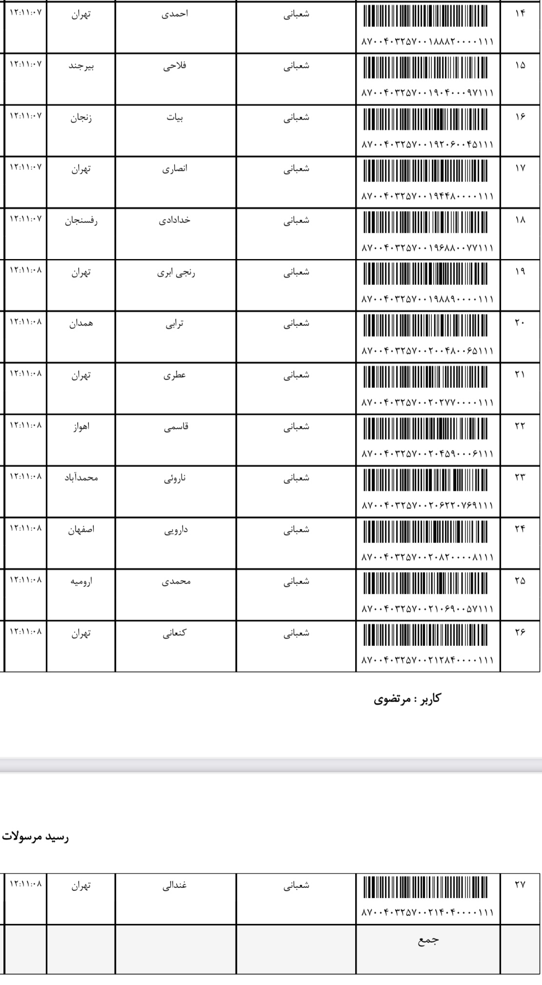 ارسال ۱۱ آذر (فایل۴)