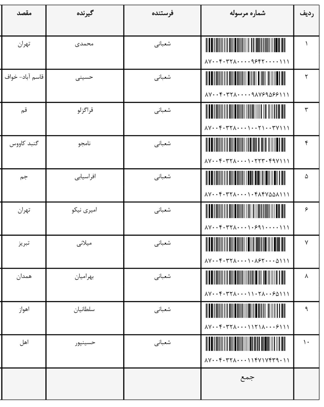 ارسال ۴ دی (فایل ١)