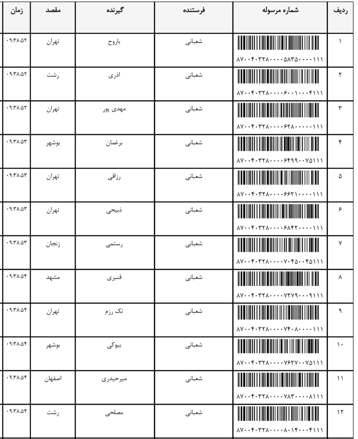 ارسال ۴ دی (فایل٢)