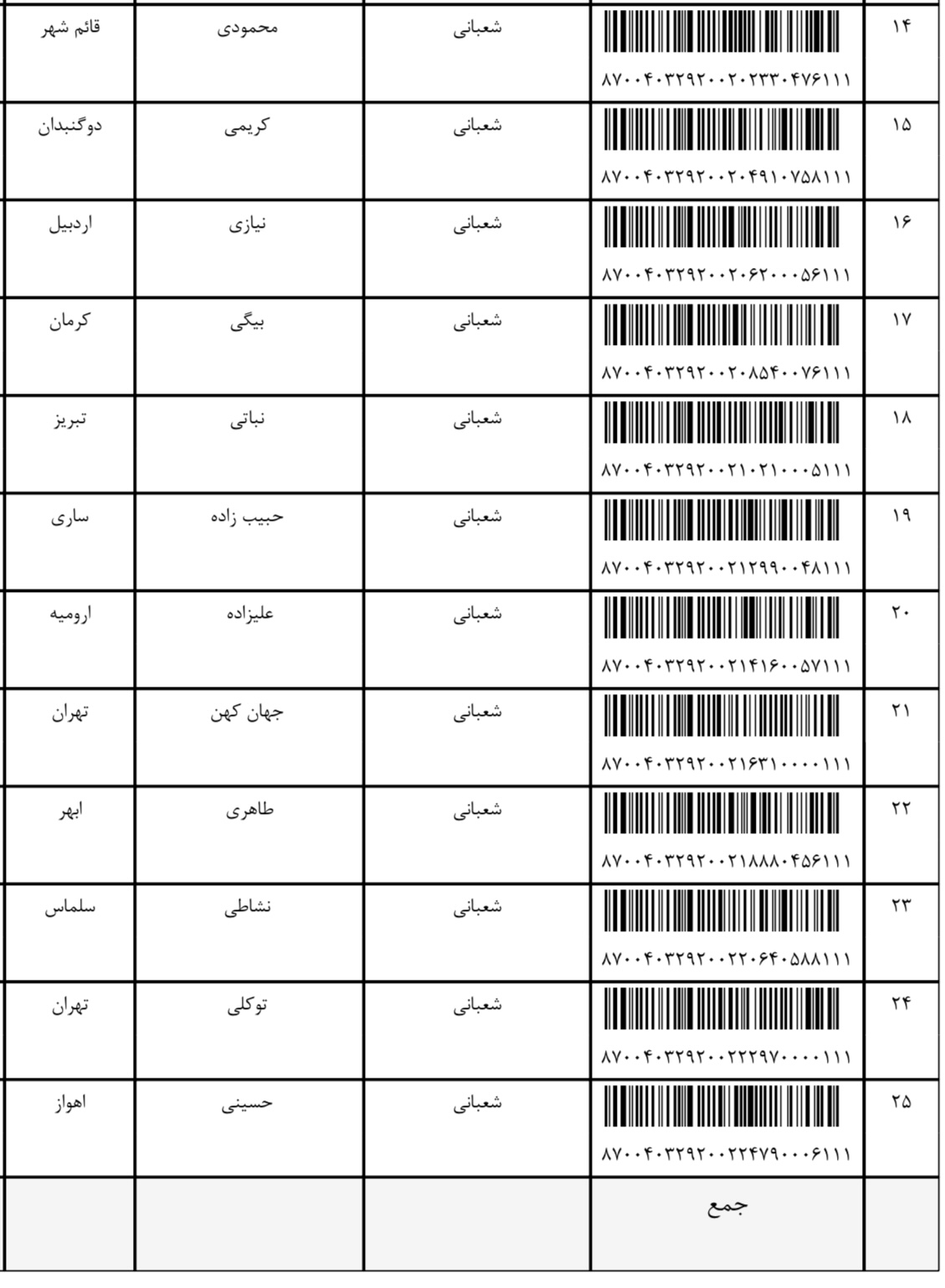 ارسالی ۱۶دی (فایل۴)