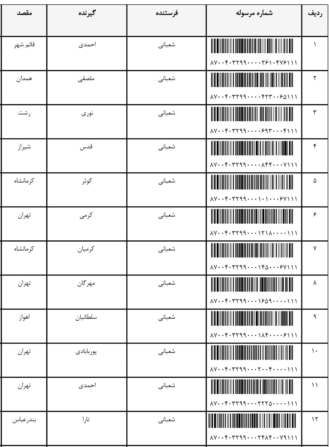 ارسالی ۲۲دی (فایل۴)