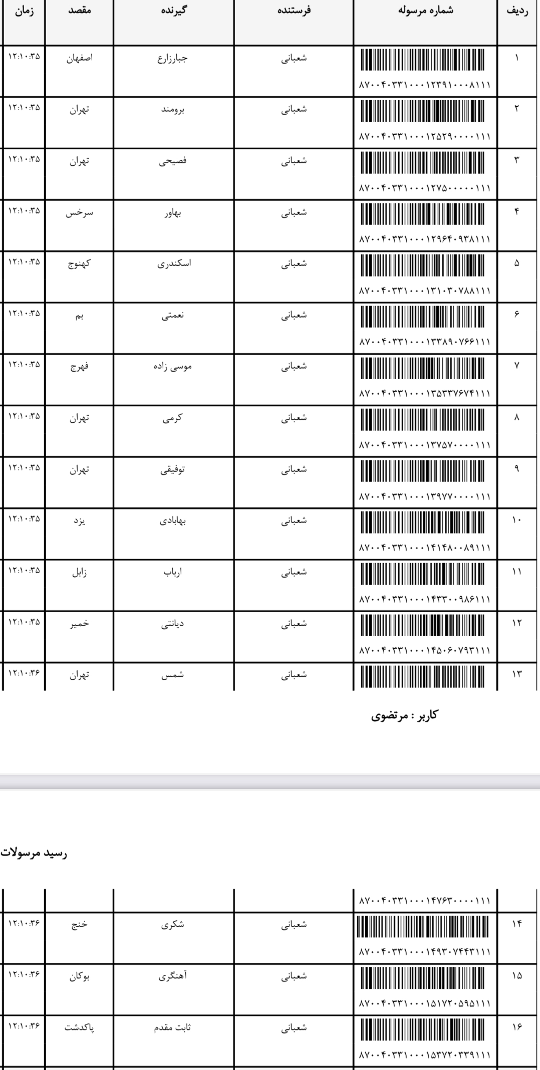 ارسالی ۴ بهمن