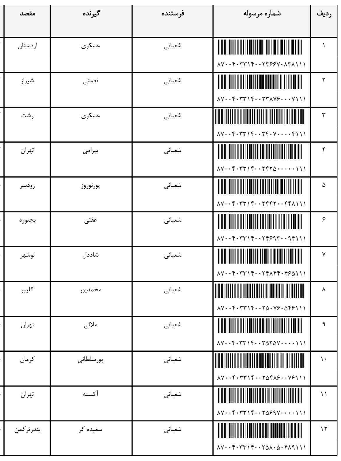 ارسالی ۸ بهمن (فایل۱)