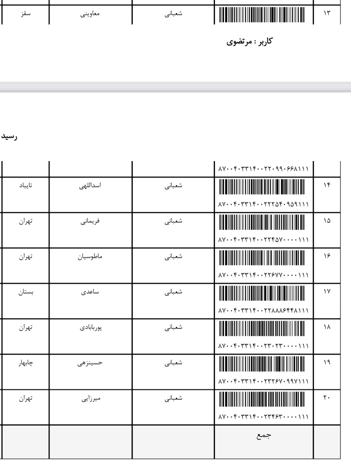 ارسالی ۸ بهمن (فایل۳)