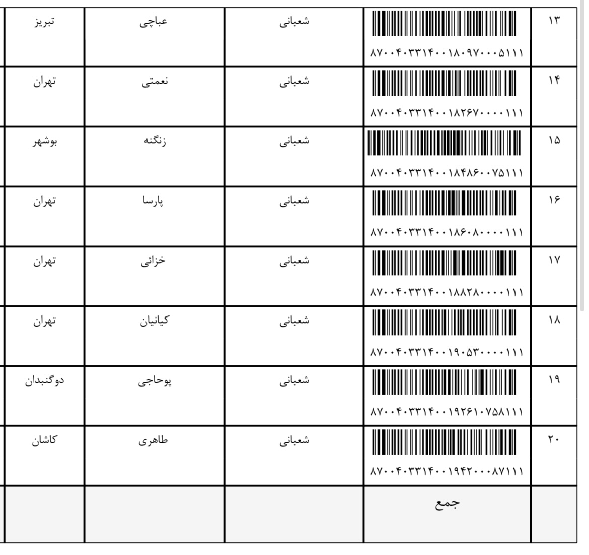 ارسالی ۸ بهمن (فایل۵)