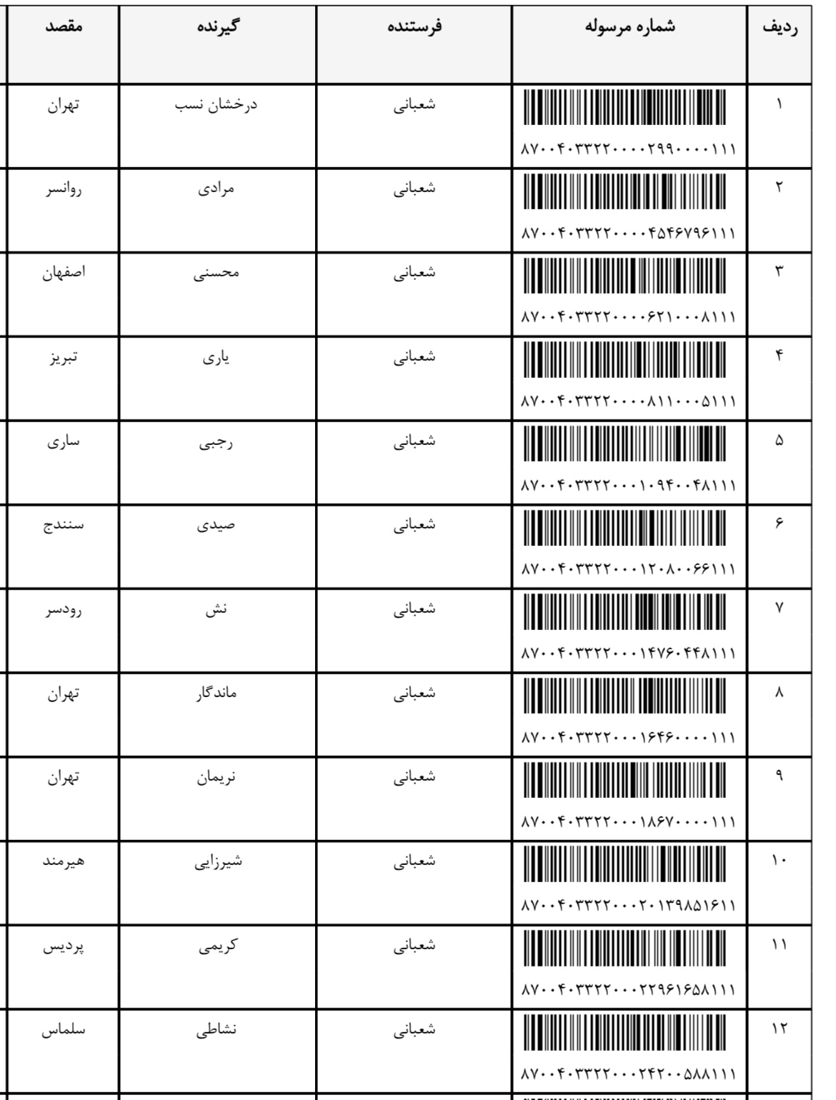 ارسالی ۱۶ بهمن (فایل۷)