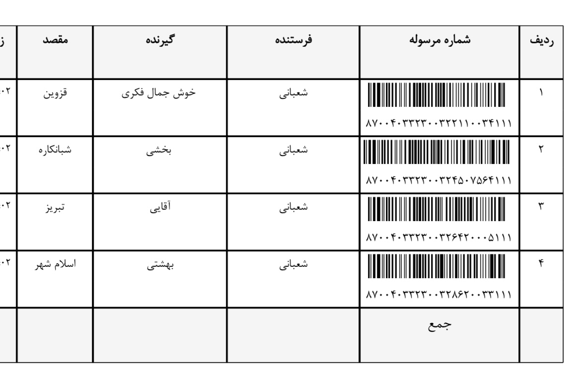ارسالی ۱۷ بهمن