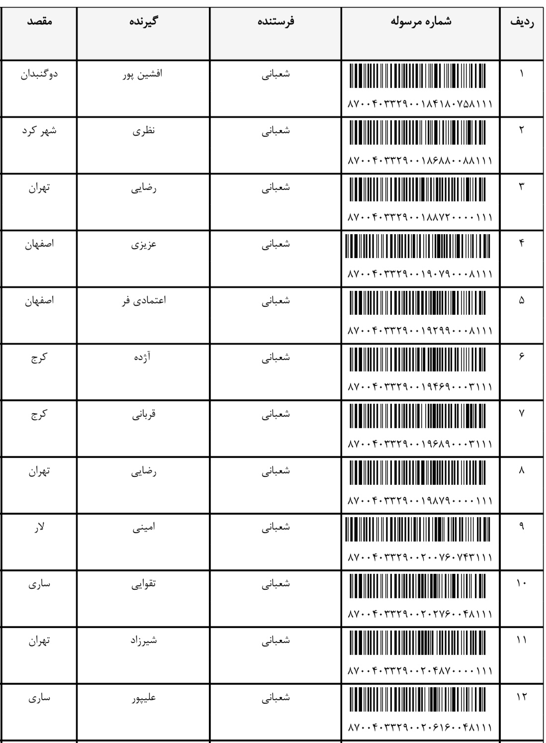 ارسالی ۲۳ بهمن (فایل۴)