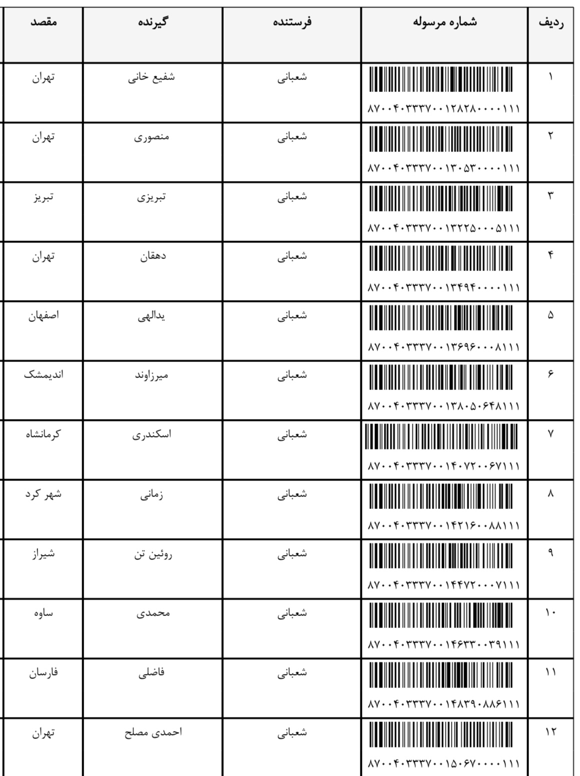 ارسال ۳۰ بهمن (فایل۵)