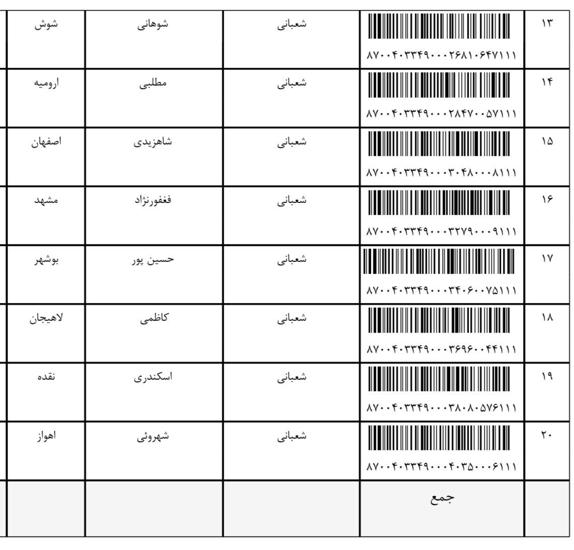 ارسالی ۱۳ اسفند (فایل۸)